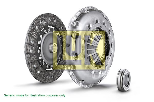 LUK CLUTCH KIT WITH BEARING FOR PASSAT R LINE COLLECTION